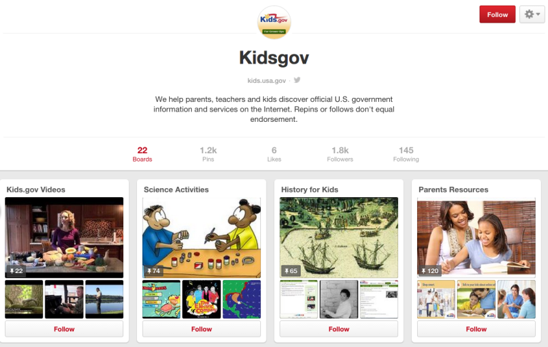 A Pinterest page for Kids.gov with 22 boards, 2.2K pins, 6 likes, 1.8K followers, and 145 following. It features boards like "Kids.gov Videos," "Science Activities," "History for Kids," and "Parents Resources," showcasing educational content with images of cooking, science experiments, historical scenes, and parent-child learning.