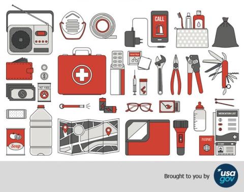 A collection of emergency preparedness items, including a first aid kit, radio, flashlight, water bottle, map, tools, medication, phone, and pet food, illustrated in a line drawing style. The image is credited to USA.gov.