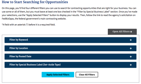 A "How to Start Searching for Opportunities" page explaining the use of filters on FedBizOpps for contracting opportunities. Filters include Keyword, Location, Posted Date, and Special Business Label (Set-Aside Type), with "Apply Selected Filters" and "Clear All Filters" buttons, and an "Open All Filters" option.