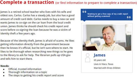A page titled "Complete a transaction" featuring James, a 65-year-old retired teacher from Waco, Texas, helping his son Carlos buy a car and checking his credit due to past identity theft. A quote says, "Wanting to get a free copy of my credit report without getting scammed." An image shows James with a book. Needs include trusted information and steps to get his credit report.